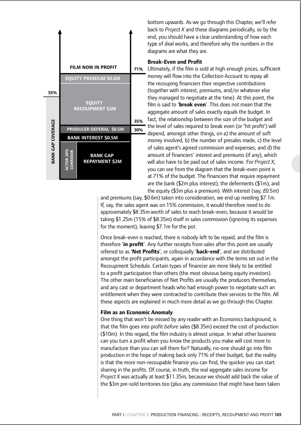 Film Finance Handbook inside 2